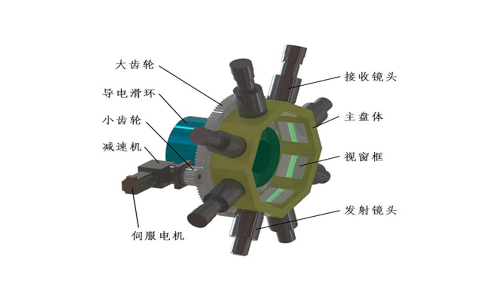 光电式旋转测径仪的性能特点