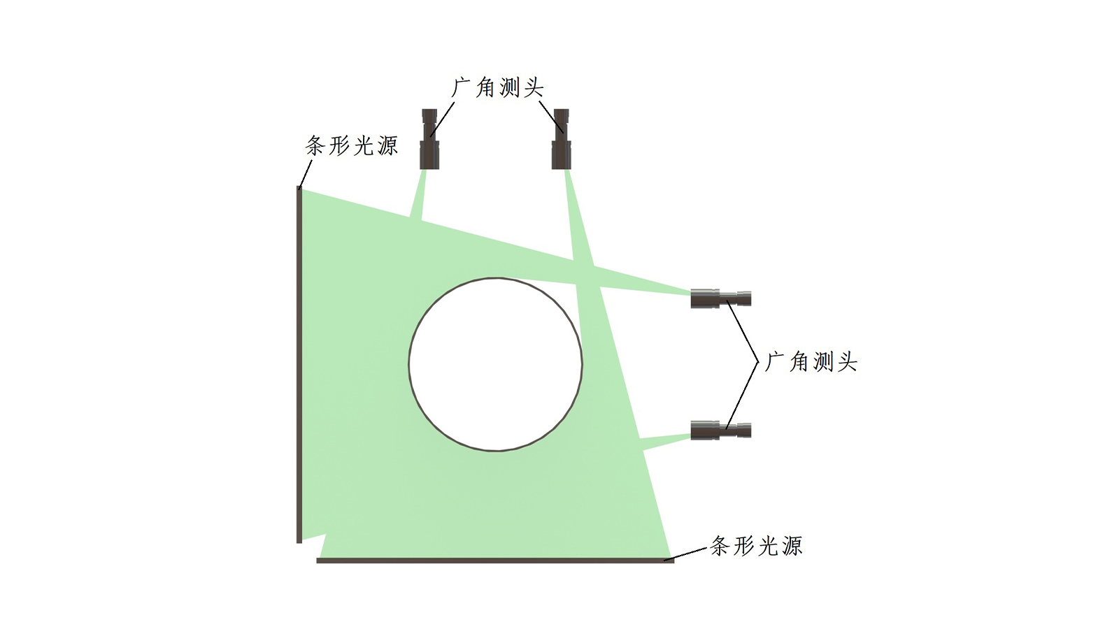 JG02G—SG系列 双轴广角测径仪 003.jpg
