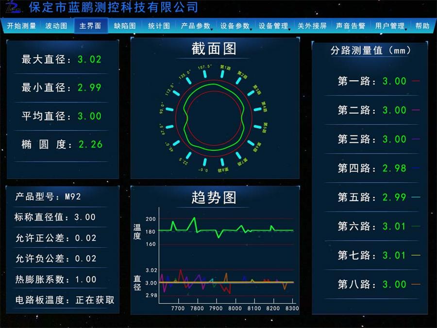 定制测控软件 数字化展示仪器测量数据