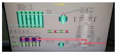 高炉检修后烘炉至关重要