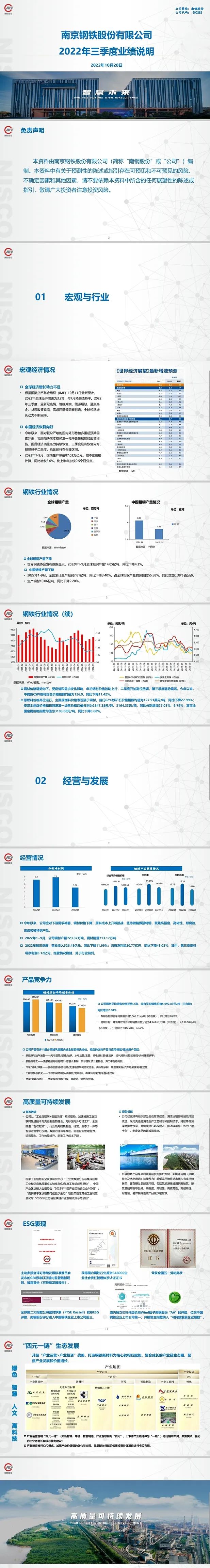 行稳致远，南钢股份前三季度盈利超20亿_COPY