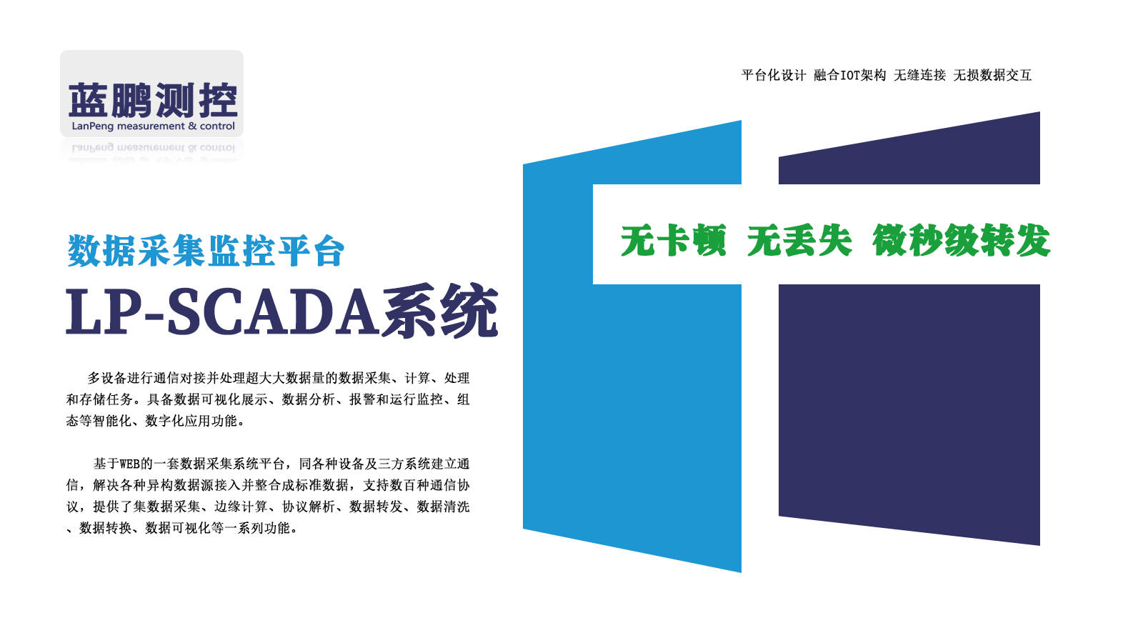 LP-SCADA平台支持哪些常见的数据采集形式 