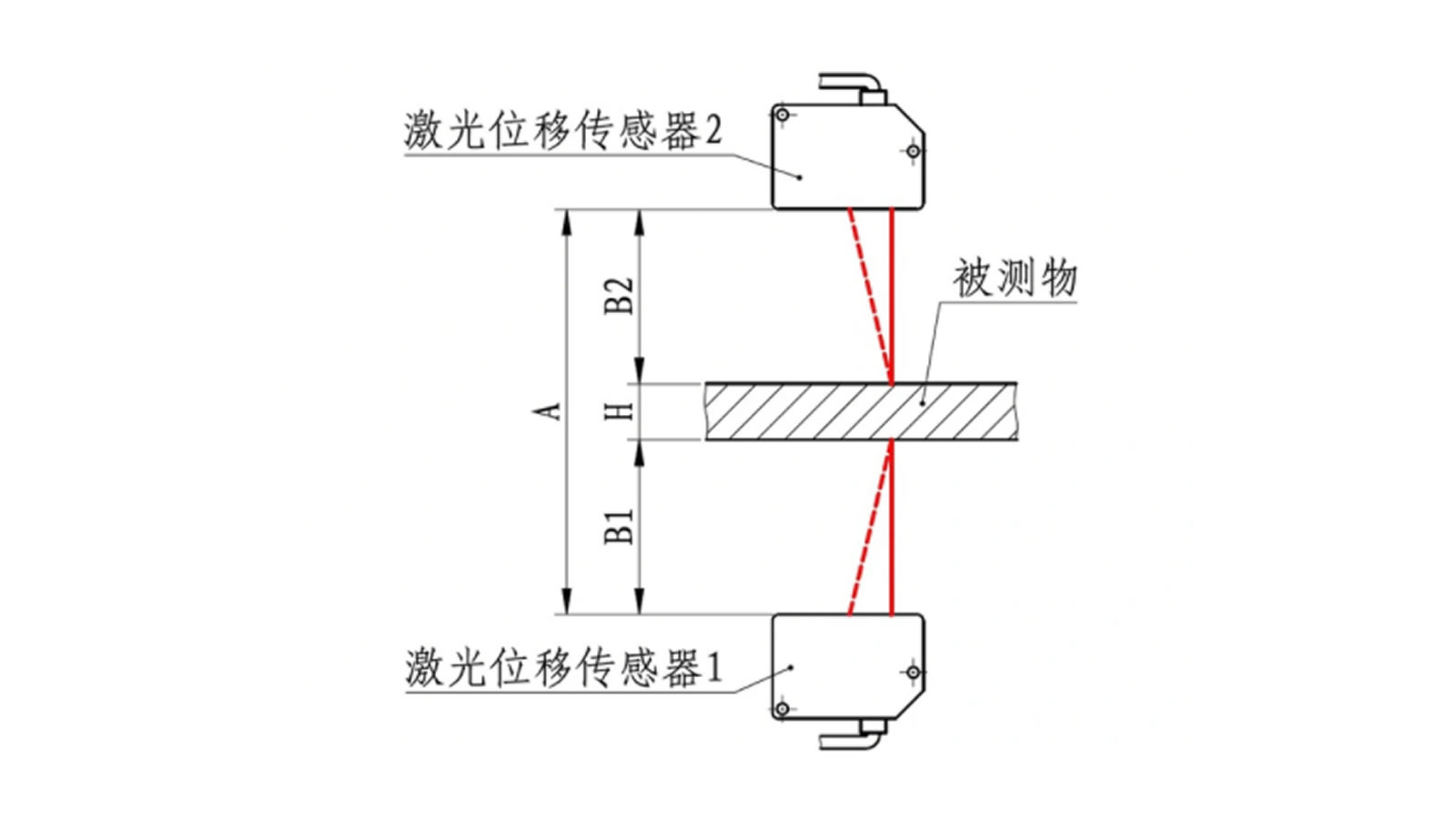 单点测厚仪 HW01—SY系列